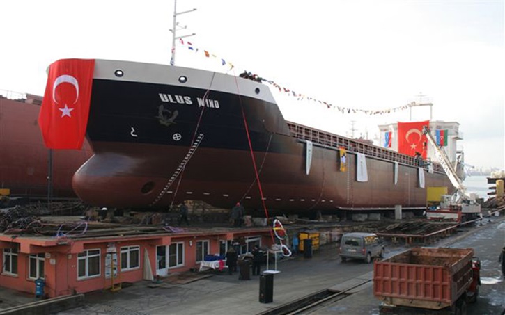 ULUS WIND